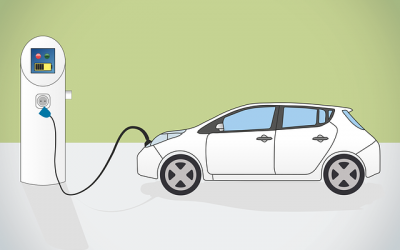 Subsidieregeling voor elektrische auto’s in 2022